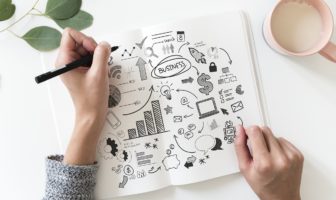 Collaboration – Vernetztes Teamwork im digitalisierten Unternehmen