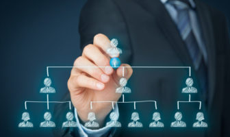 Die Matrixorganisation – Definition, Beispiele und Vorteile matrixorganisation